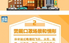 【疫情防控】《公众科学戴口罩指引（修订版）》——普通公众